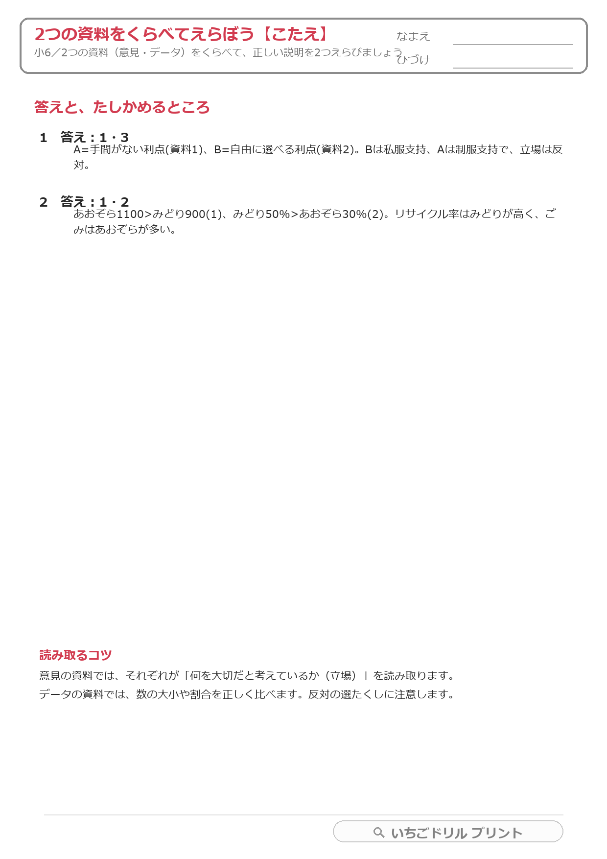 2つの資料をくらべて正しい説明を2つえらぶ(複数資料・小6) 答え(サンプル)