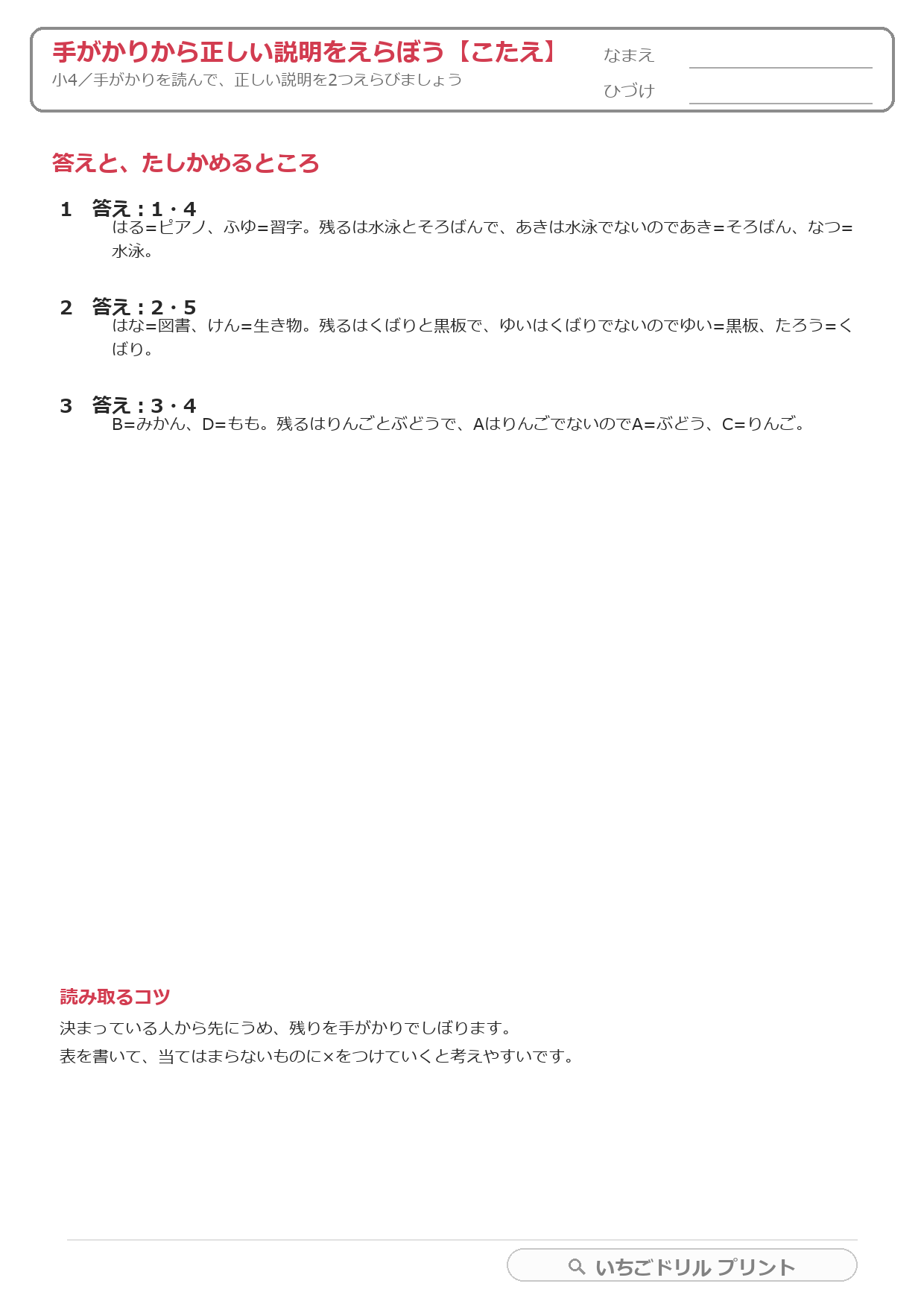 手がかりから正しい説明を2つえらぶ(推理・小4) 答え(サンプル)