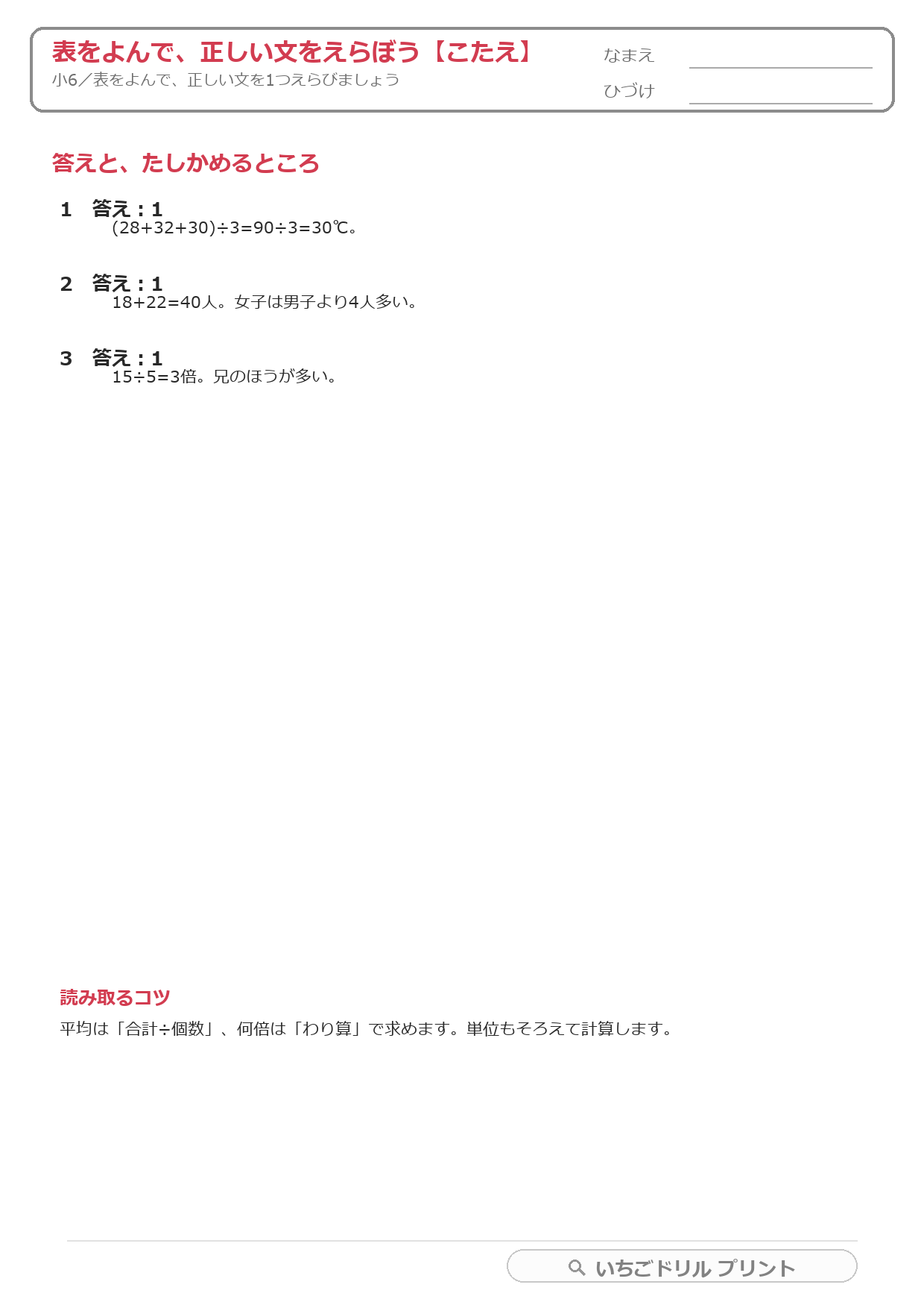 表をよんで正しい文をえらぶ(図表・平均や割合・小6) 答え(サンプル)