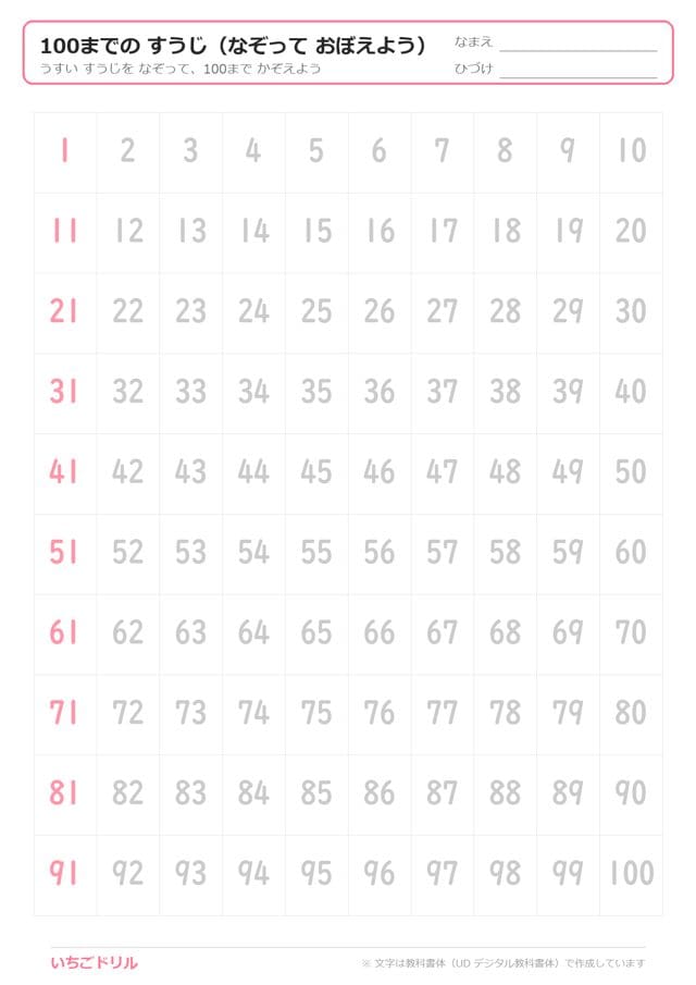 100までの すうじ表 なぞりがきプリント