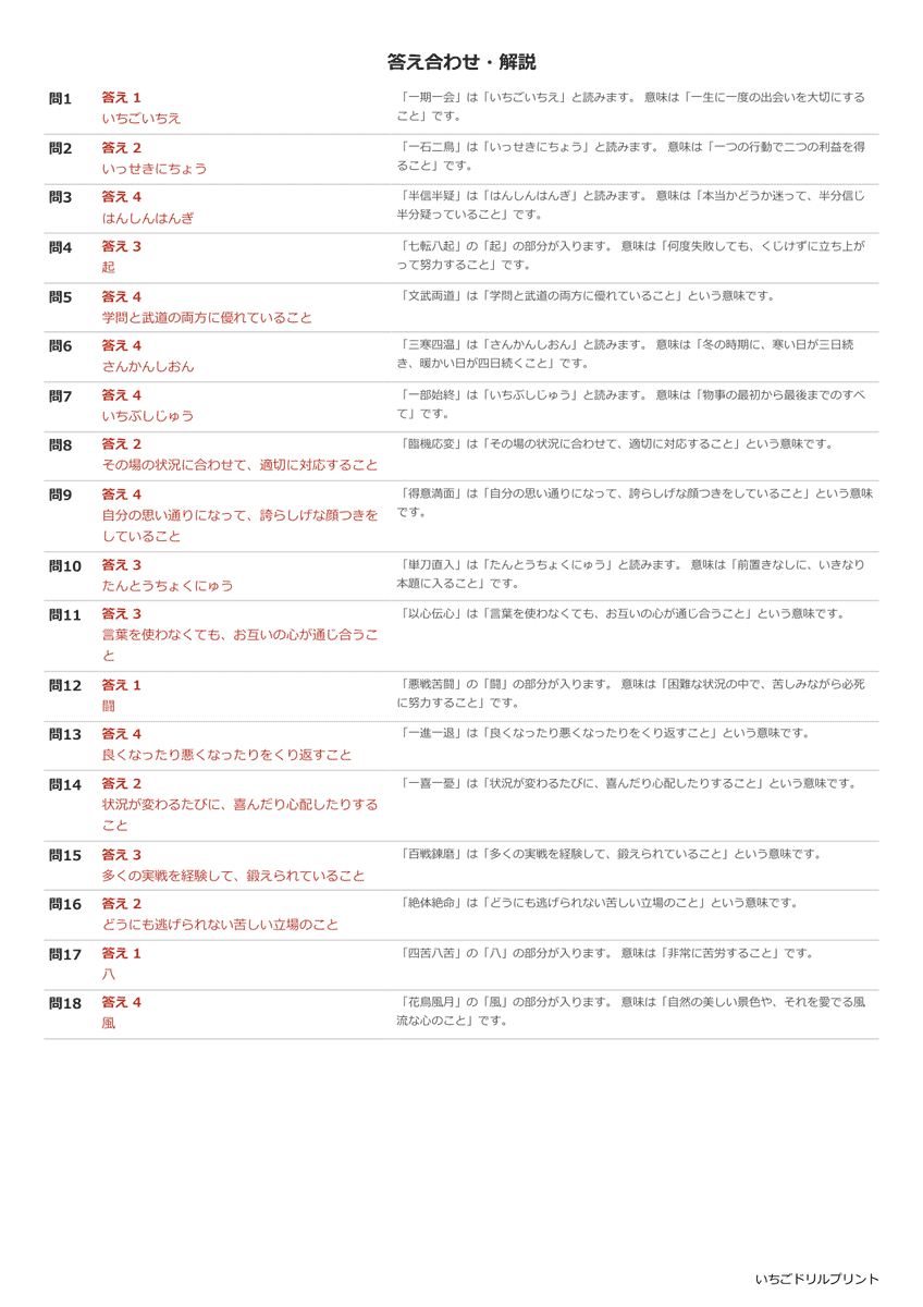 四字熟語一問一答プリント(初級) 答え(サンプル)