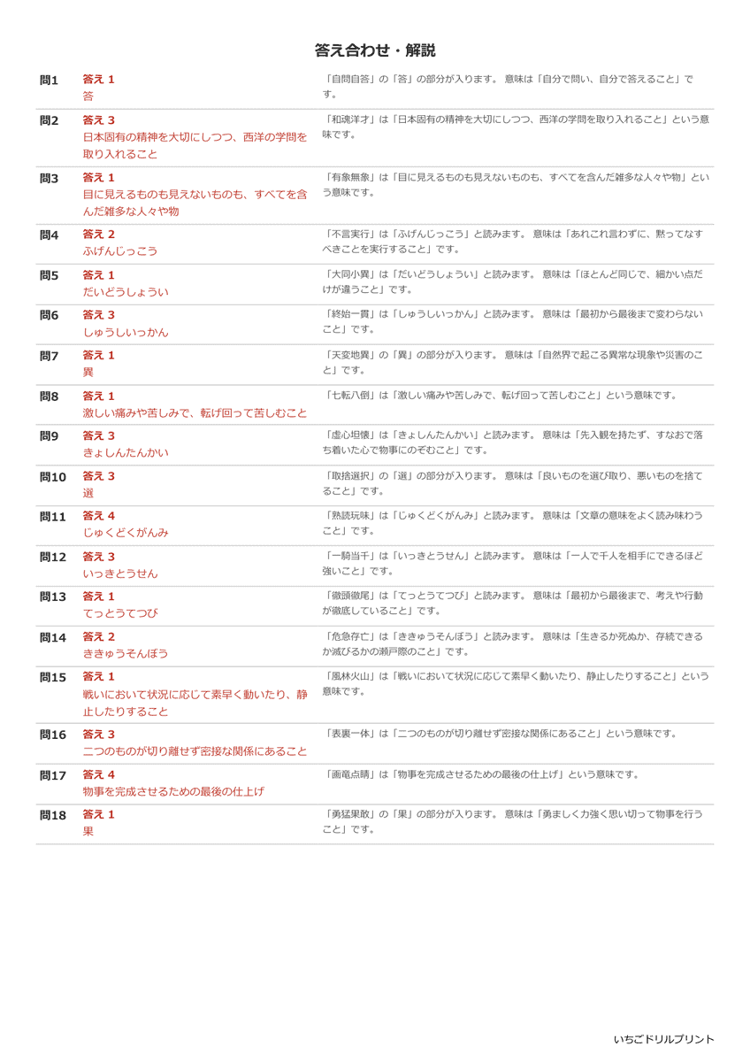 四字熟語一問一答プリント(中級) 答え(サンプル)