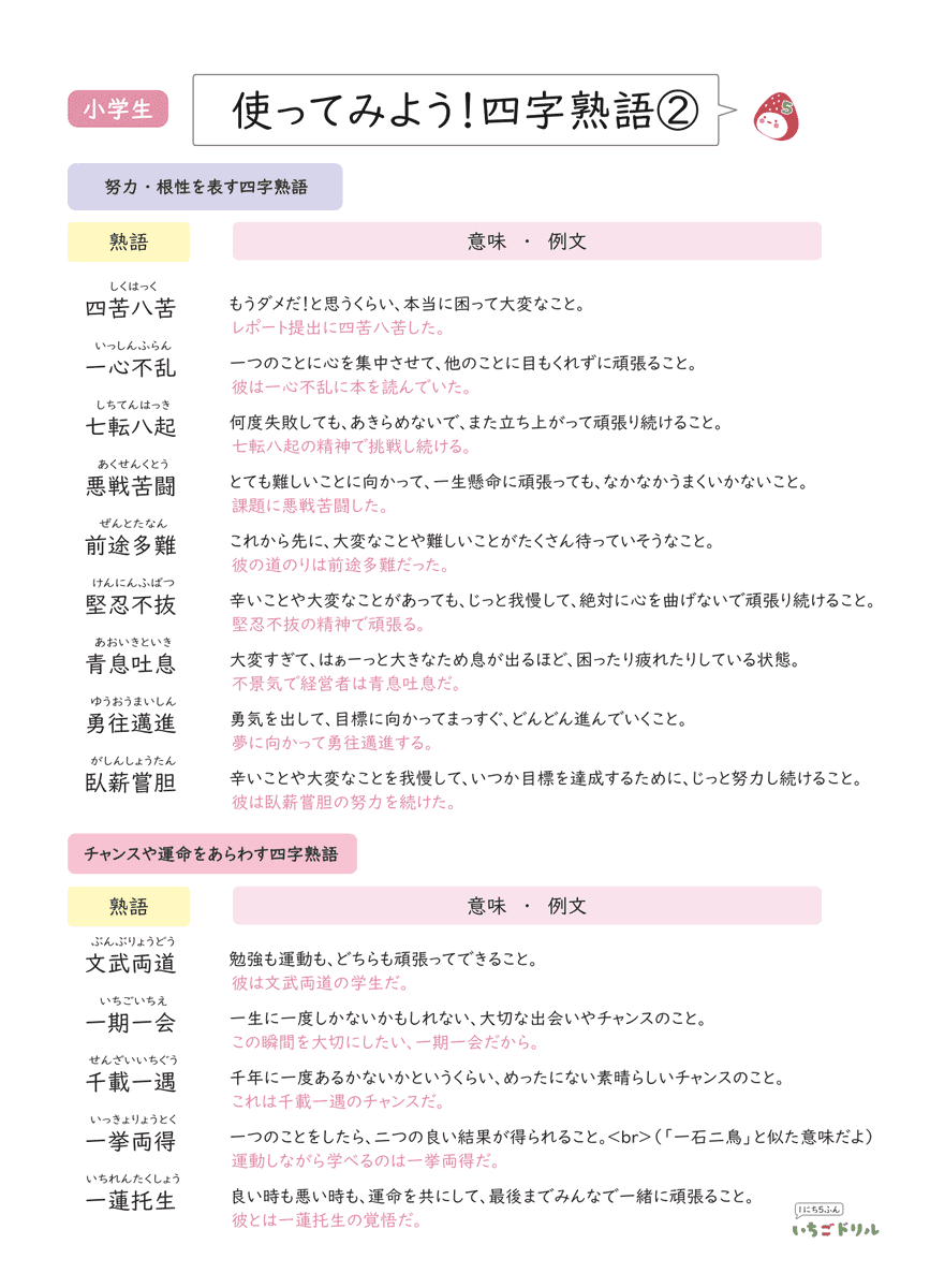 四字熟語一覧プリント②(サンプル)