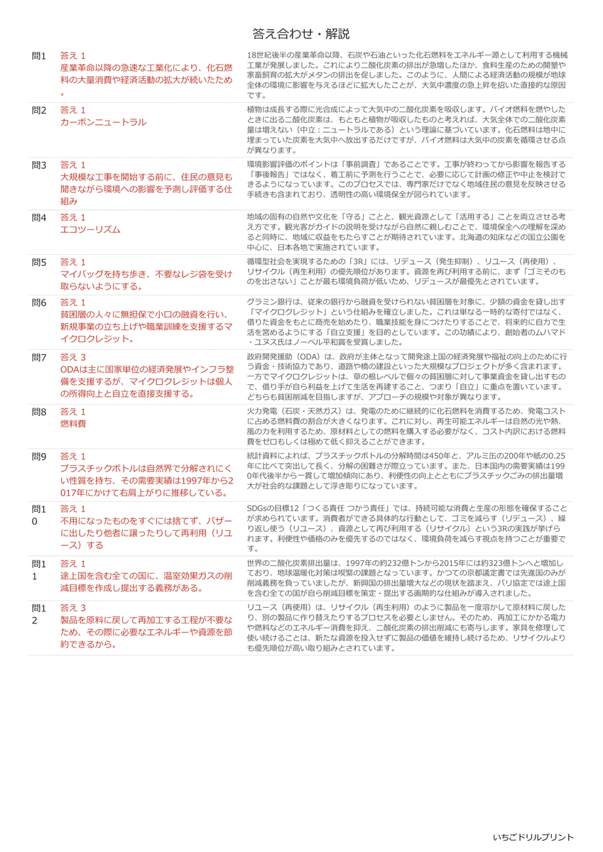高校受験向け地球環境とSDGsの無料プリント一覧 答え(サンプル)