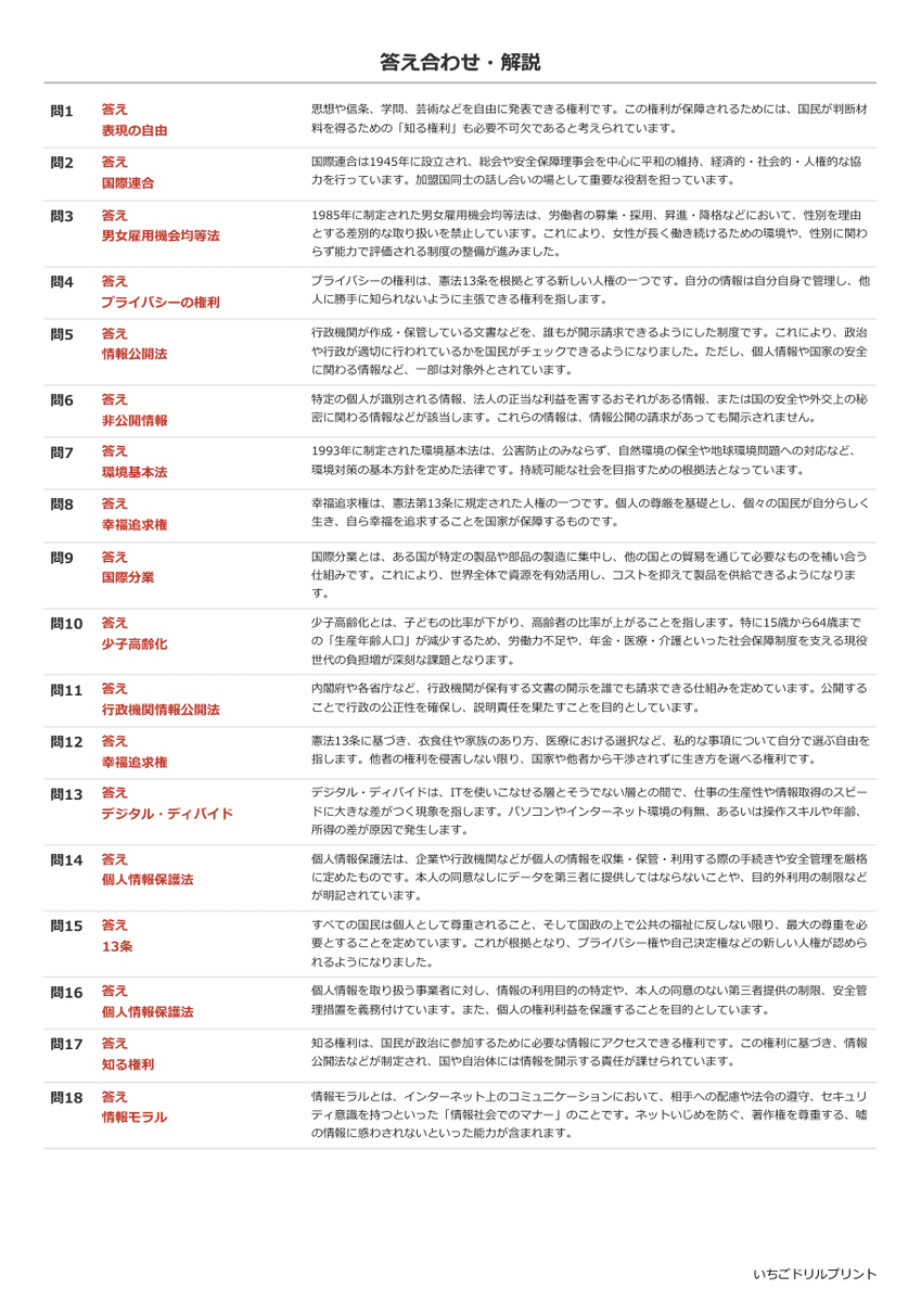 現代社会と人権 書き取りプリント 答え(サンプル)