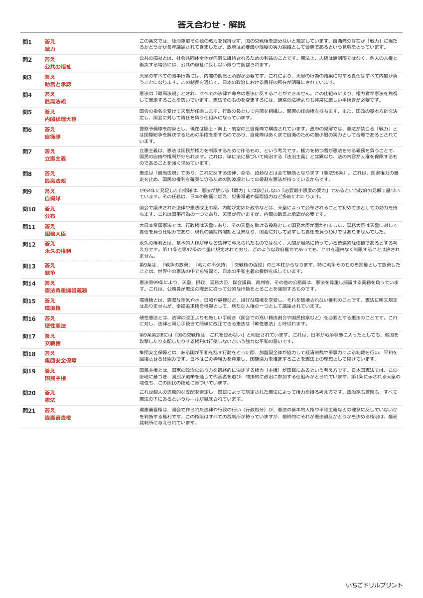 日本国憲法 書き取りプリント 答え(サンプル)