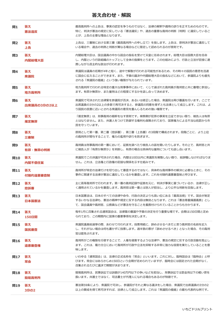 国会・内閣・裁判所 書き取りプリント 答え(サンプル)