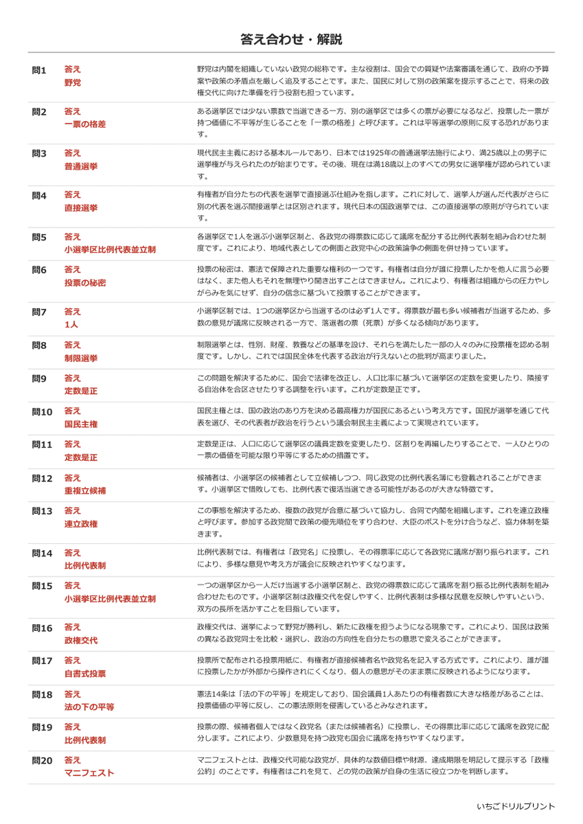 選挙と政党 書き取りプリント 答え(サンプル)