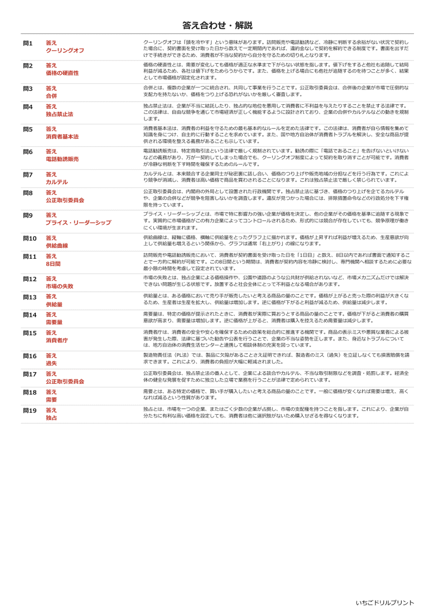 市場経済 書き取りプリント 答え(サンプル)