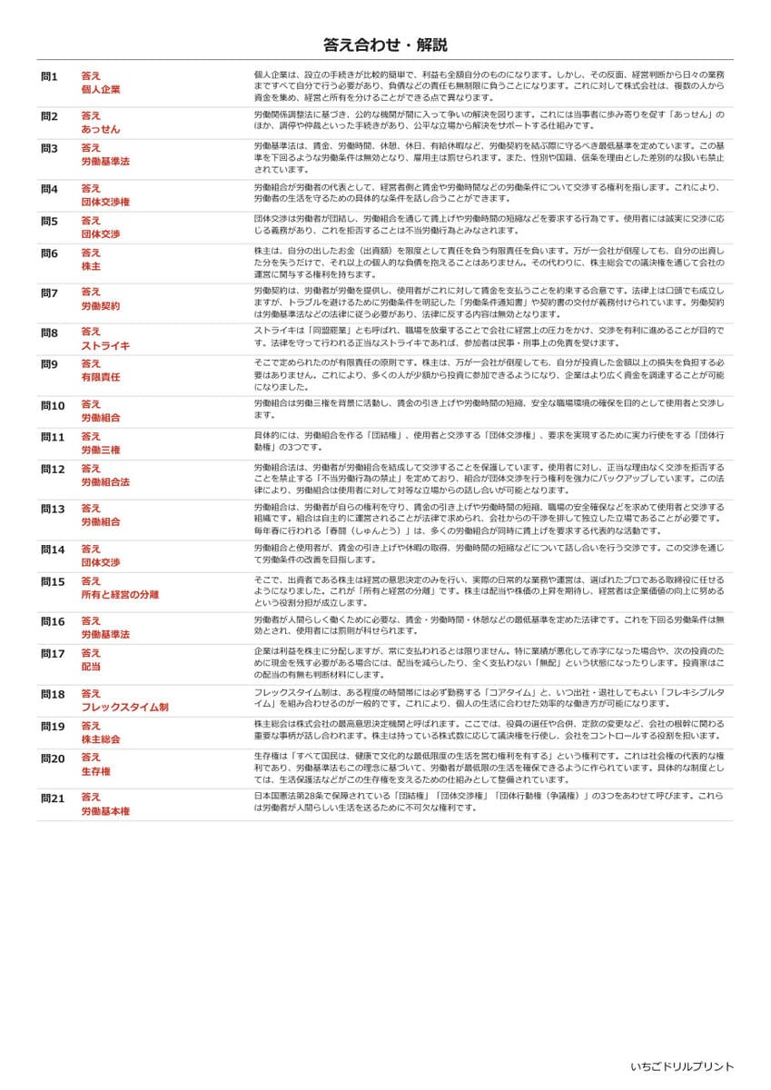 企業と労働者 書き取りプリント 答え(サンプル)