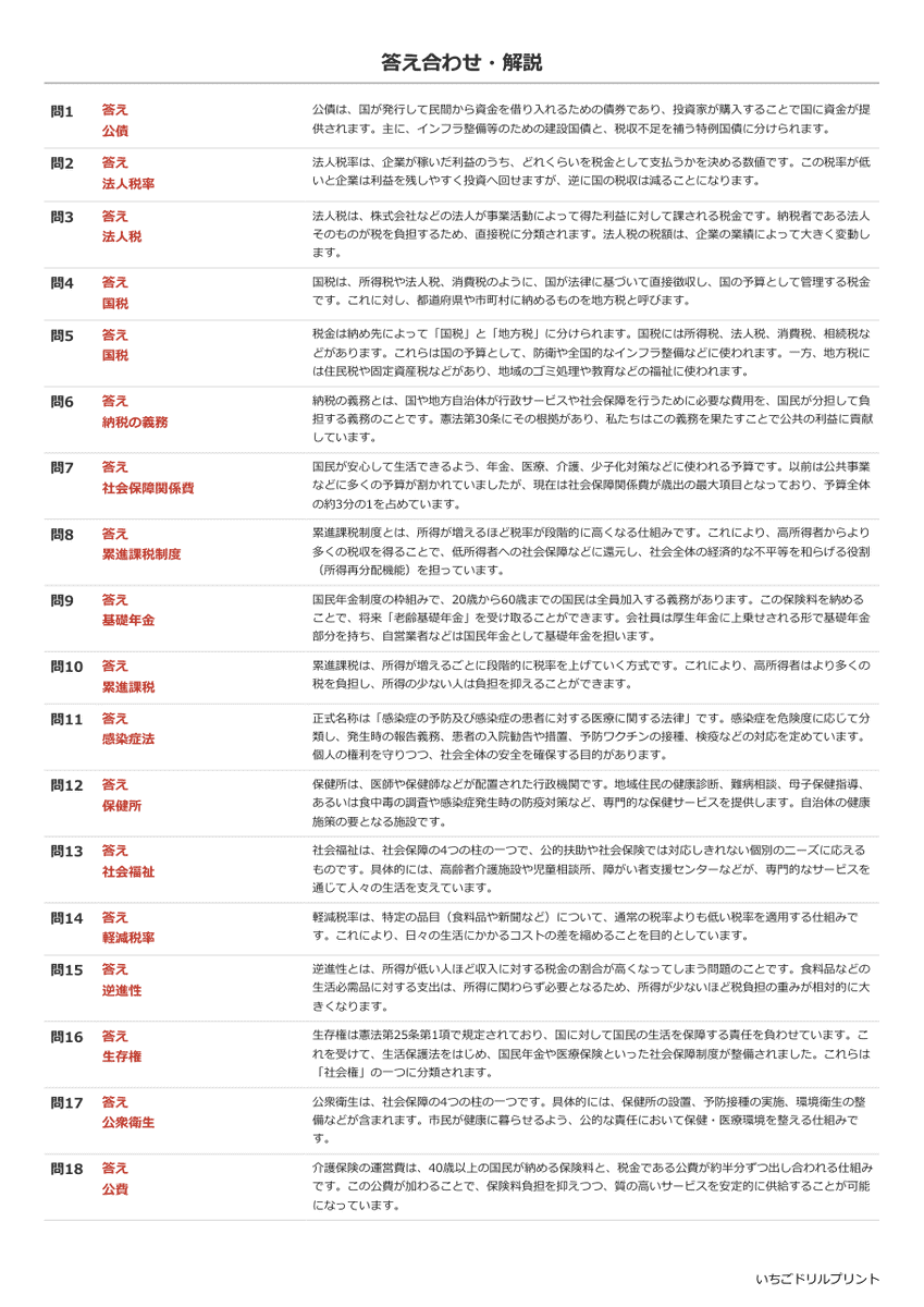 財政と社会保障 書き取りプリント 答え(サンプル)
