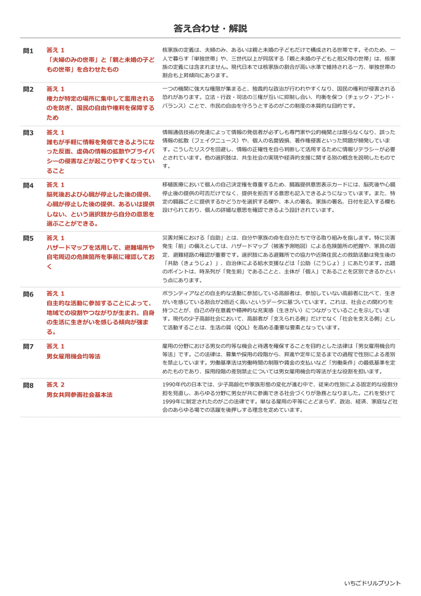 現代社会と人権 過去問類似プリント 答え(サンプル)