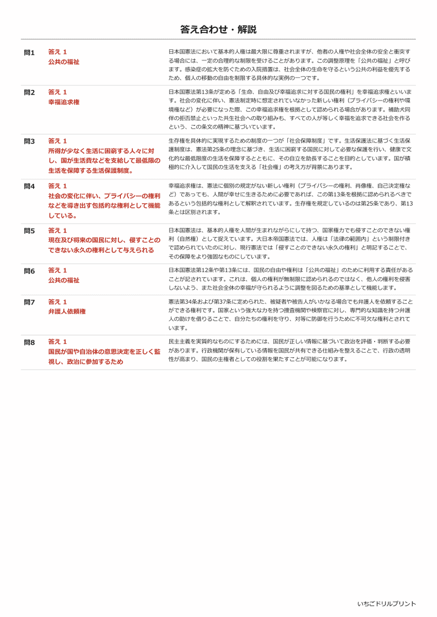 基本的人権 過去問類似プリント 答え(サンプル)