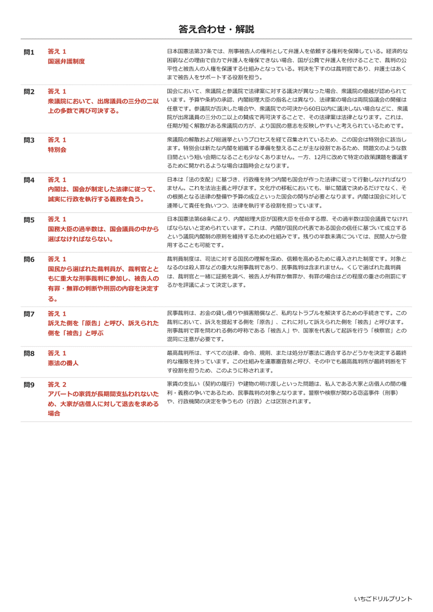 国会・内閣・裁判所 過去問類似プリント 答え(サンプル)