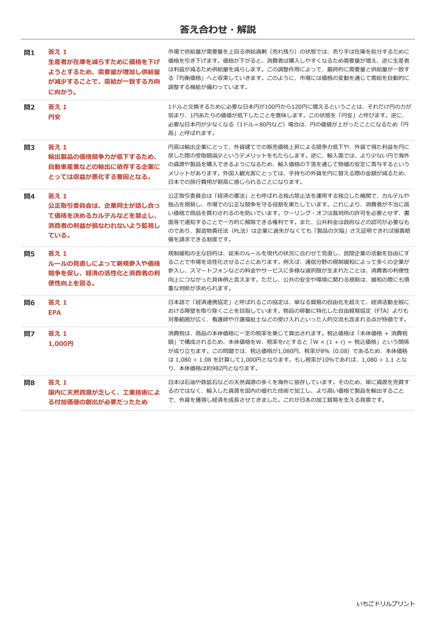 市場経済 過去問類似プリント 答え(サンプル)