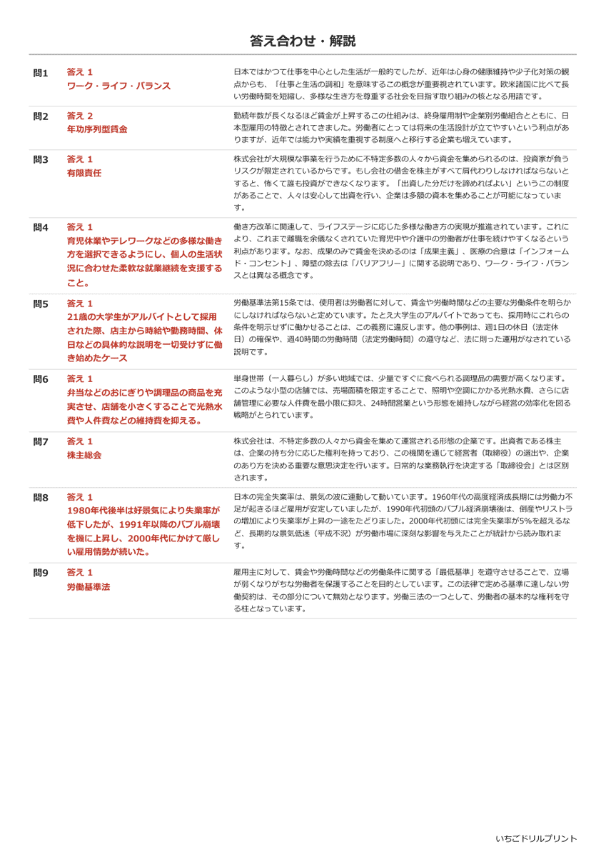 企業と労働者 過去問類似プリント 答え(サンプル)