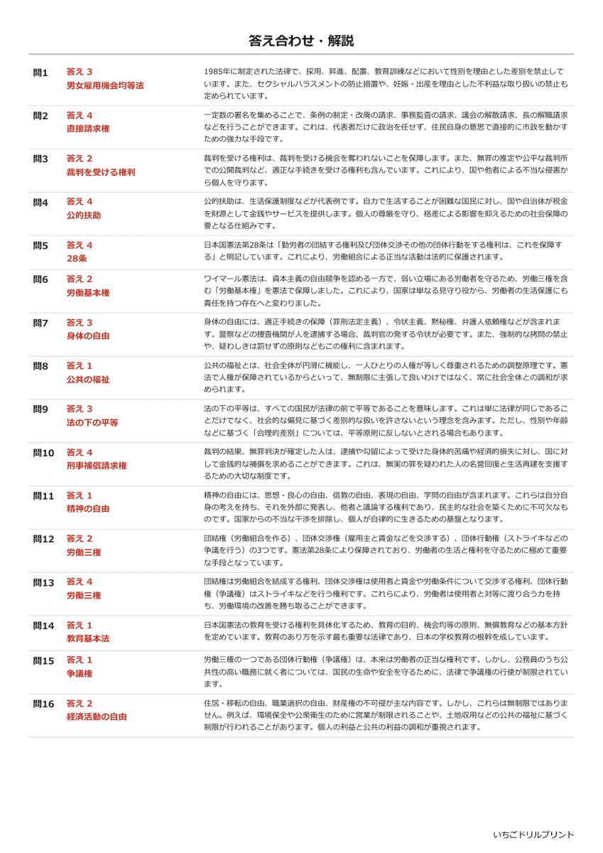 基本的人権 基礎確認プリント 答え(サンプル)