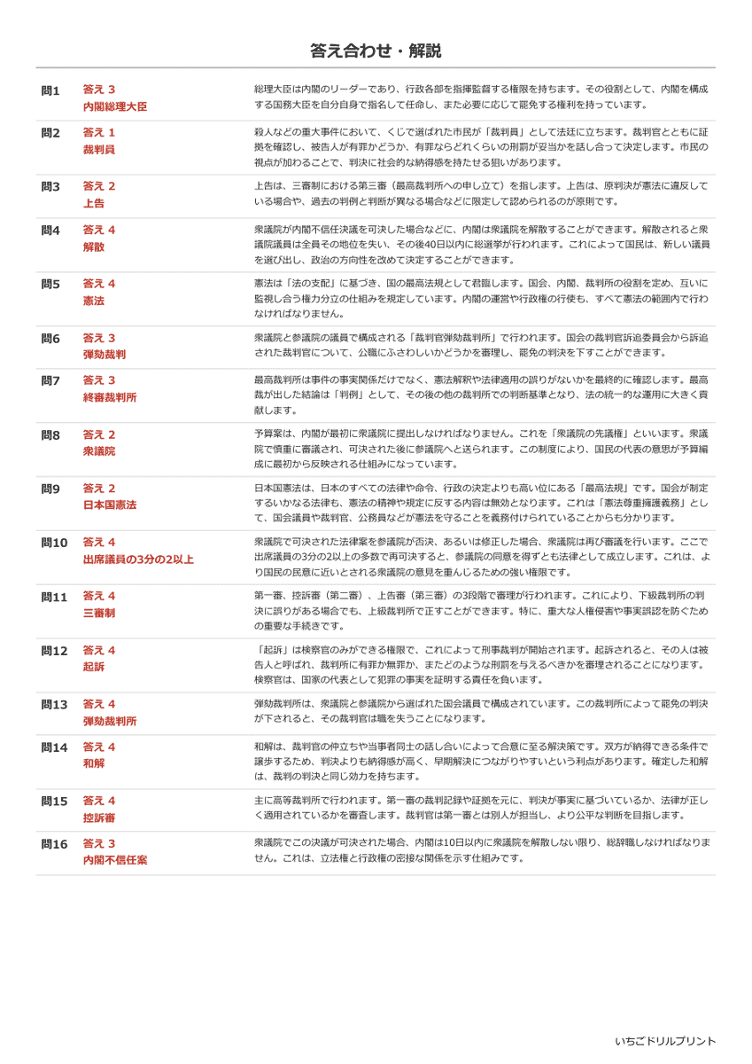 国会・内閣・裁判所 基礎確認プリント 答え(サンプル)