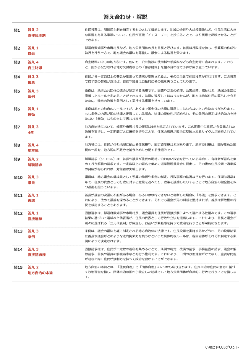 地方自治 基礎確認プリント 答え(サンプル)