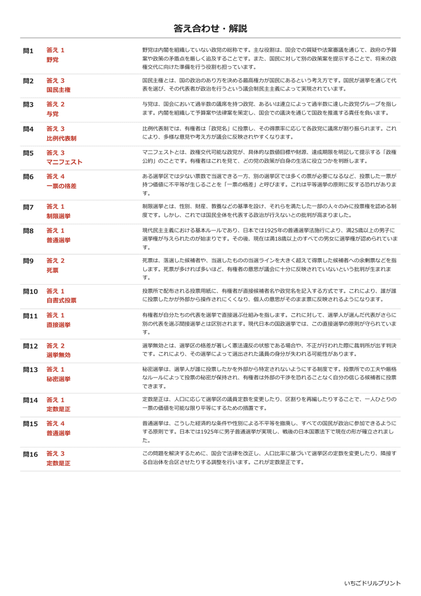 選挙と政党 基礎確認プリント 答え(サンプル)