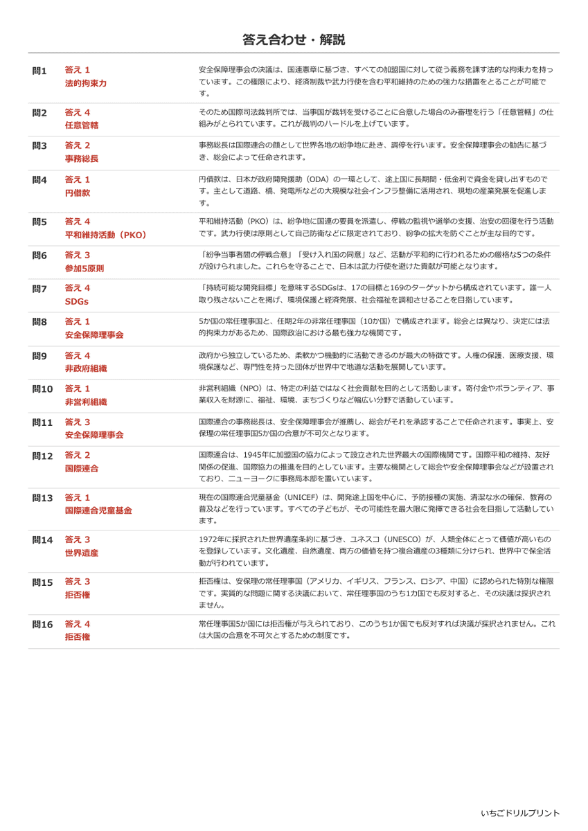 国際連合 基礎確認プリント 答え(サンプル)