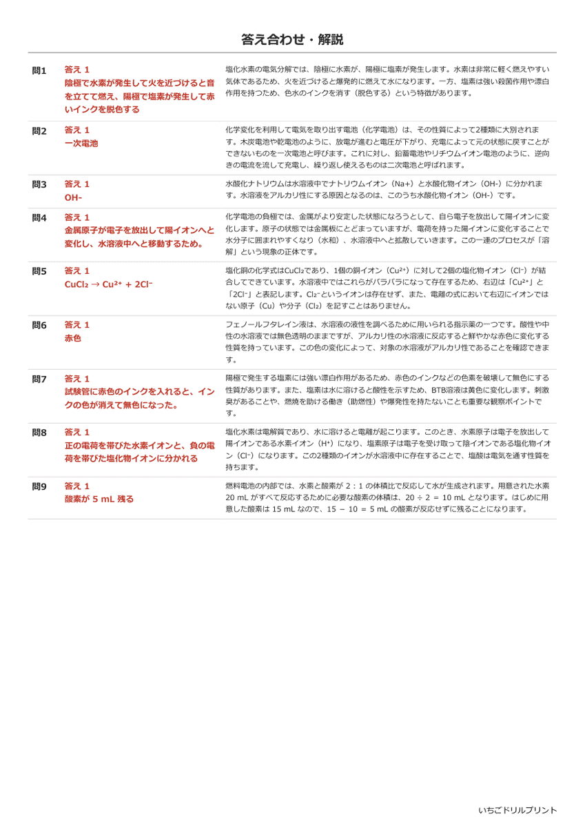 イオン・酸アルカリ 過去問類似プリント 答え(サンプル)