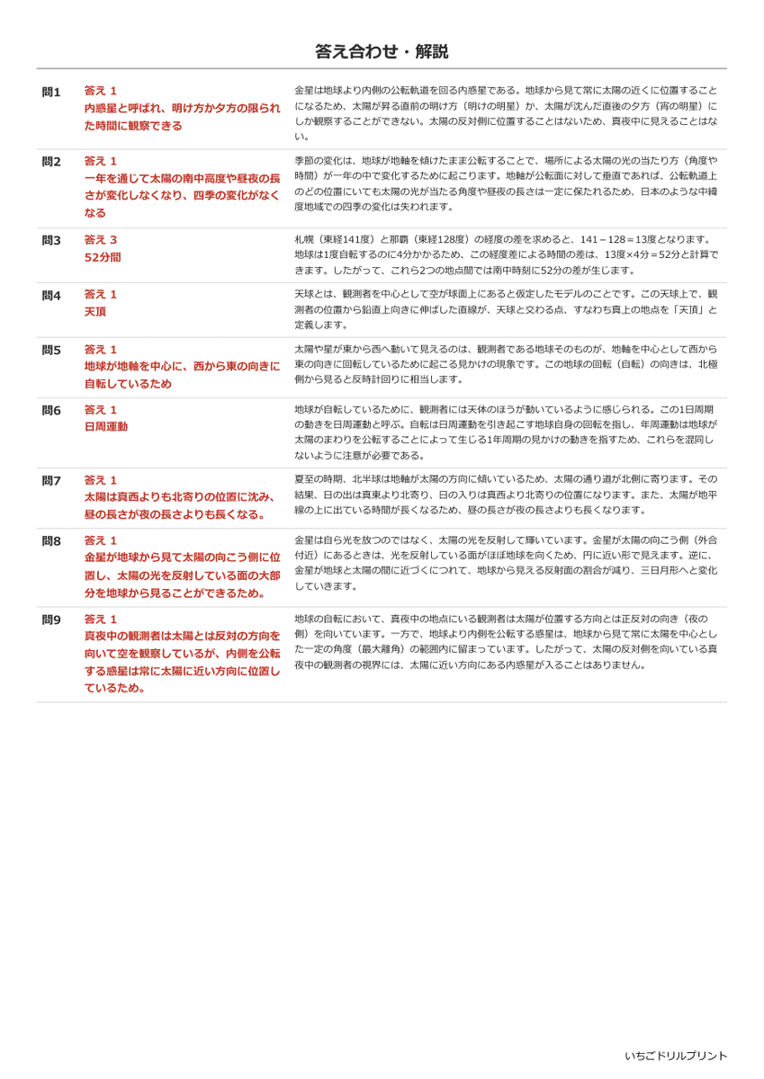 天体・宇宙・環境 過去問類似プリント 答え(サンプル)