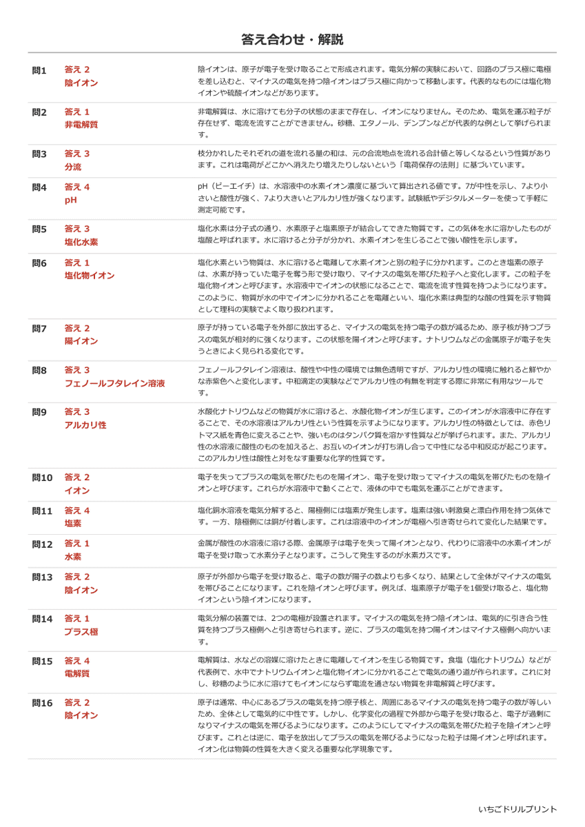 イオン・酸アルカリ 基礎確認プリント 答え(サンプル)