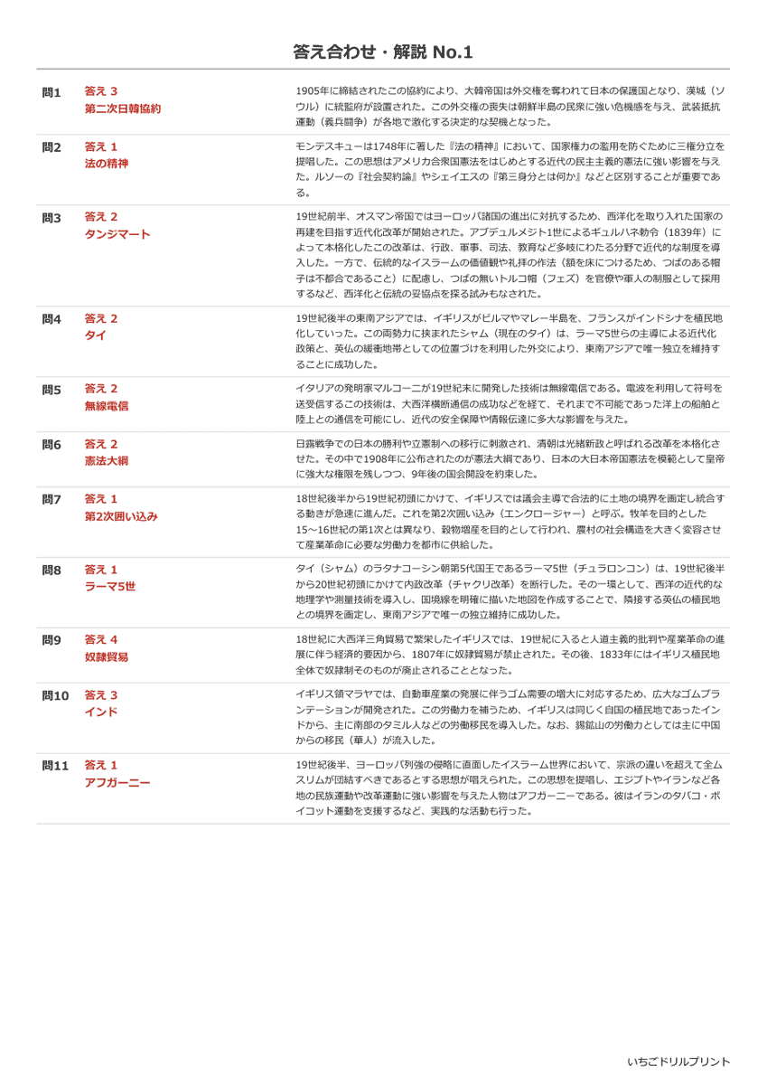 近代(市民革命〜帝国主義) 答え(サンプル)