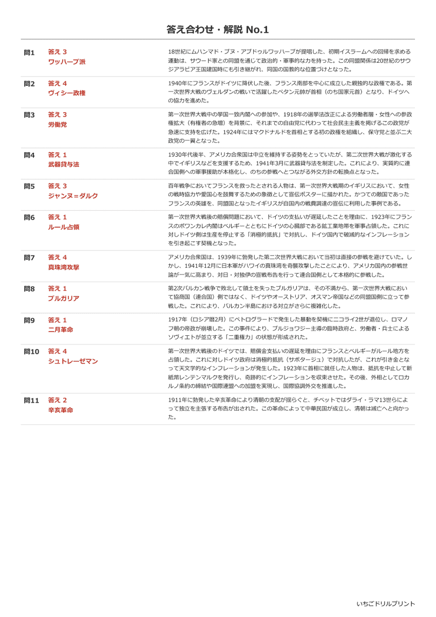 二つの世界大戦 答え(サンプル)
