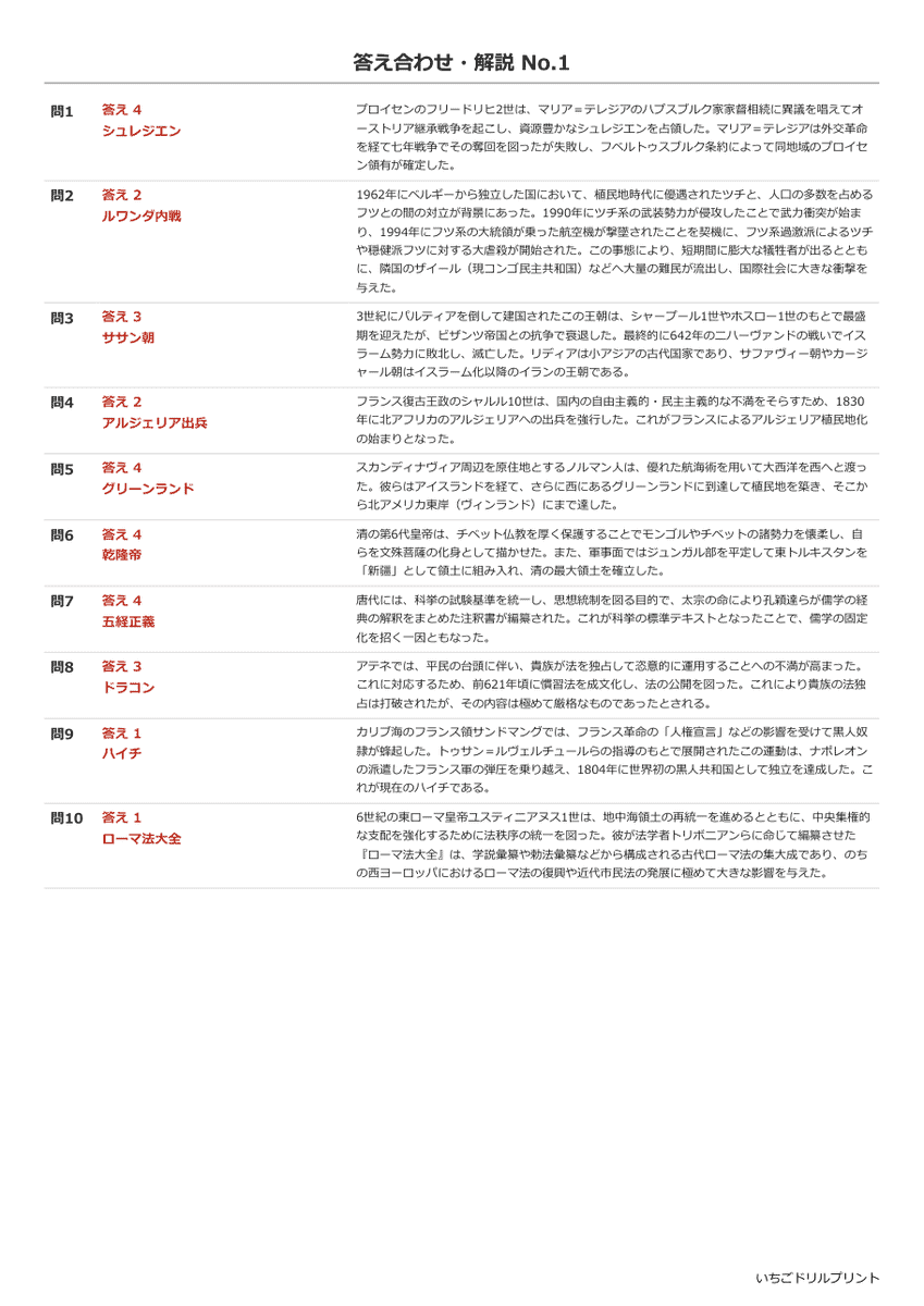 世界史B(旧課程の過去問) 答え(サンプル)