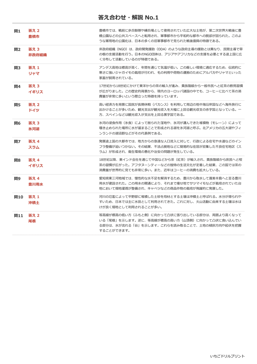 地理総合(2025年〜の共通テスト本試験) 答え(サンプル)