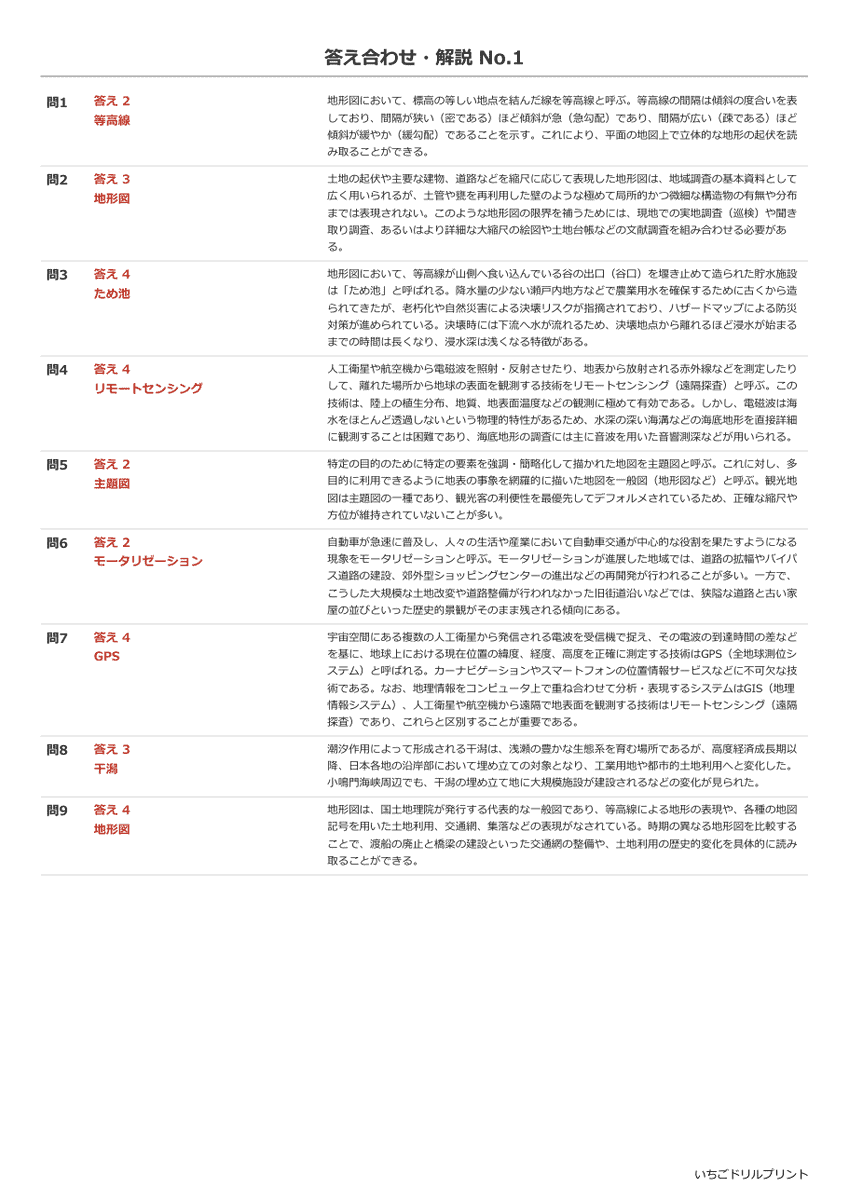 地図と地理情報 答え(サンプル)