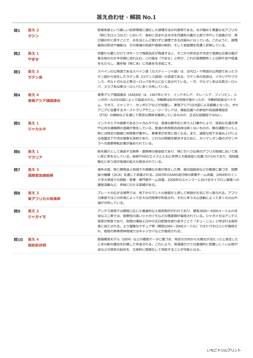 地理A(旧課程の過去問) 答え(サンプル)