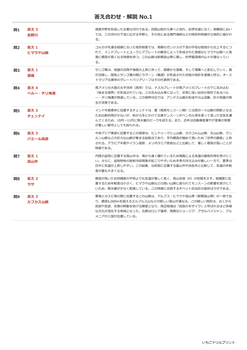 自然環境 答え(サンプル)