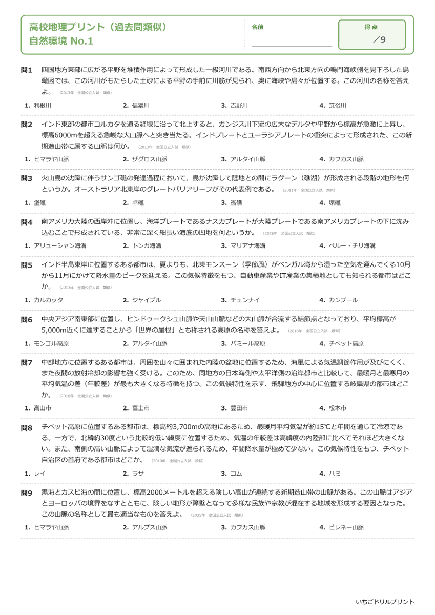 自然環境 問題(サンプル)