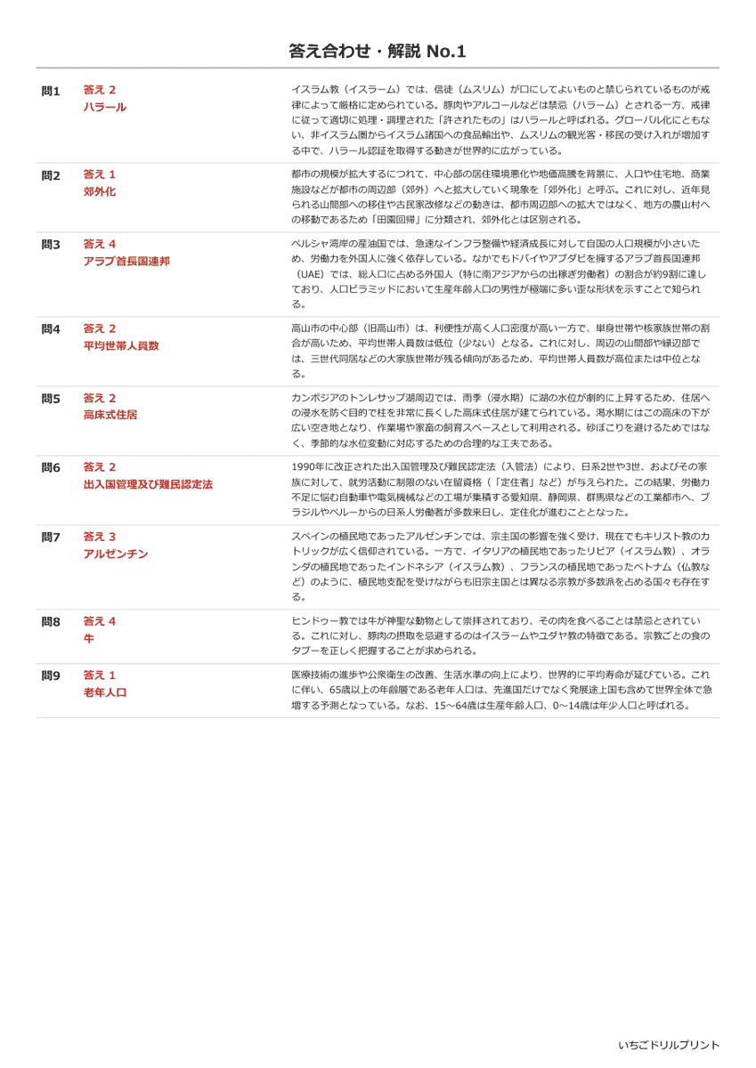 人口・都市・生活文化 答え(サンプル)