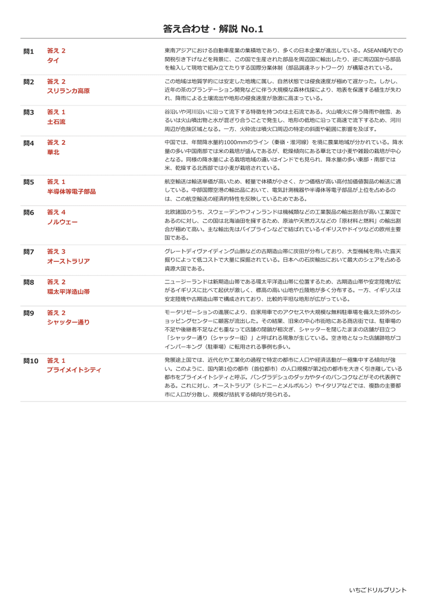 地理B(旧課程の過去問) 答え(サンプル)