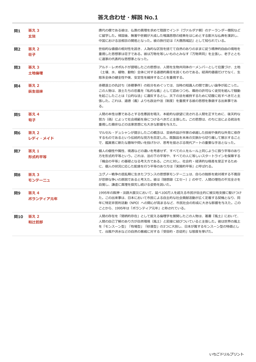 公共、倫理(2025年〜の共通テスト本試験) 答え(サンプル)