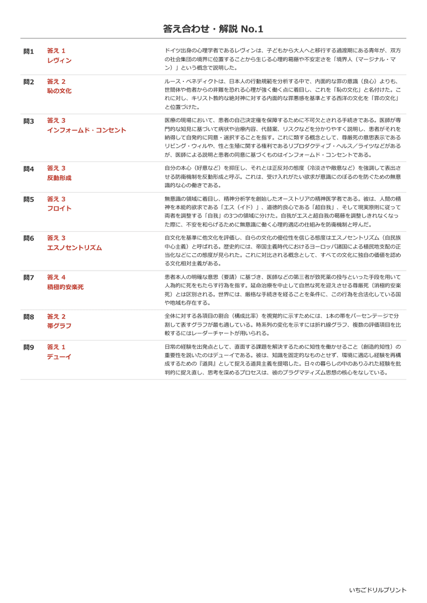 青年期と現代社会 答え(サンプル)