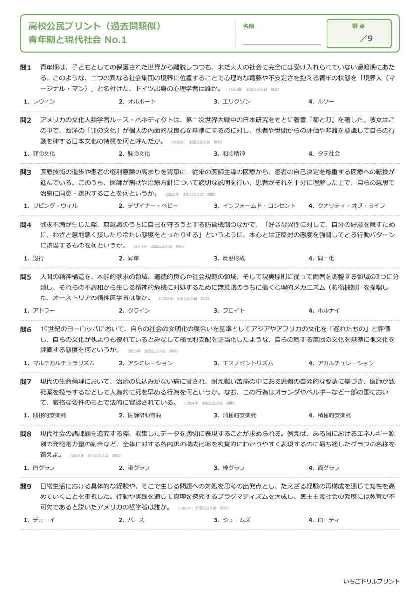 青年期と現代社会 問題(サンプル)