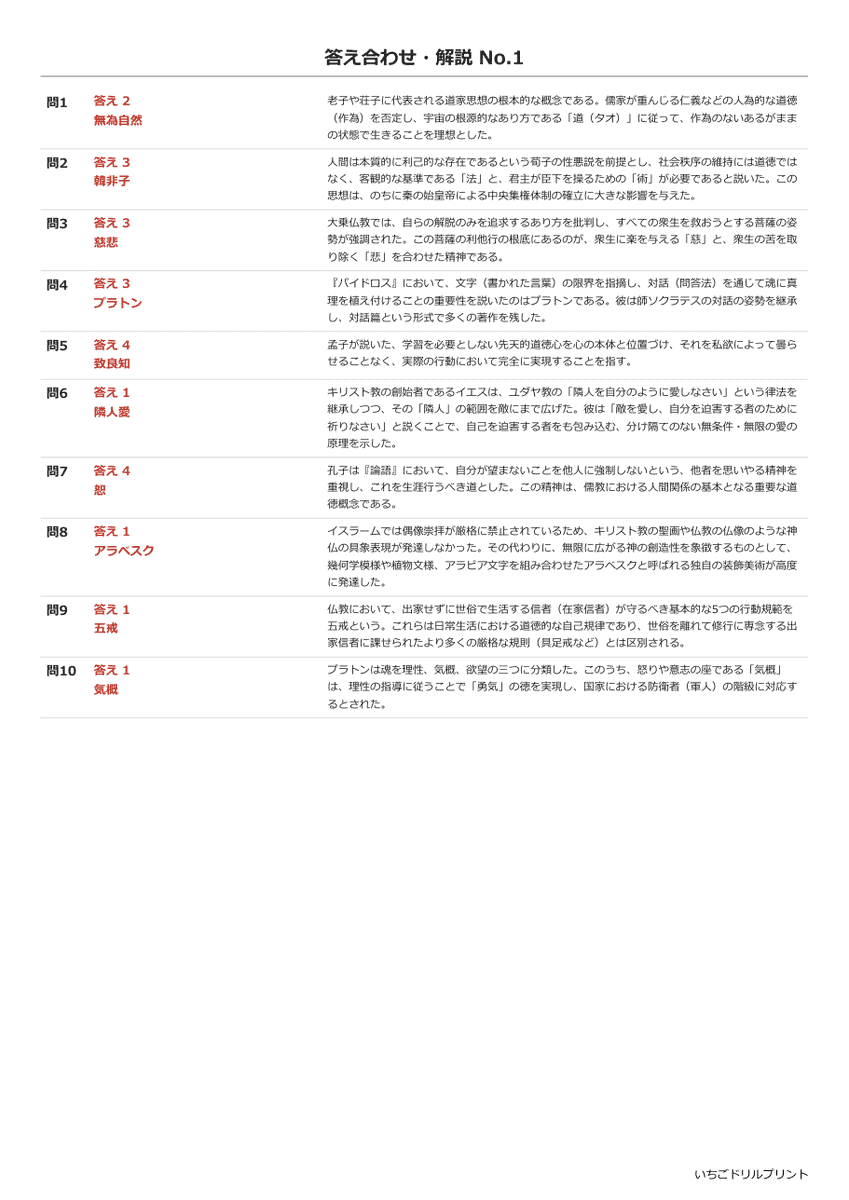 源流思想と宗教 答え(サンプル)