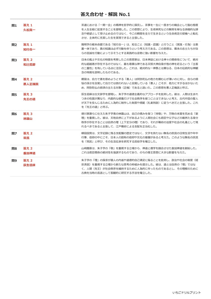 日本の思想 答え(サンプル)