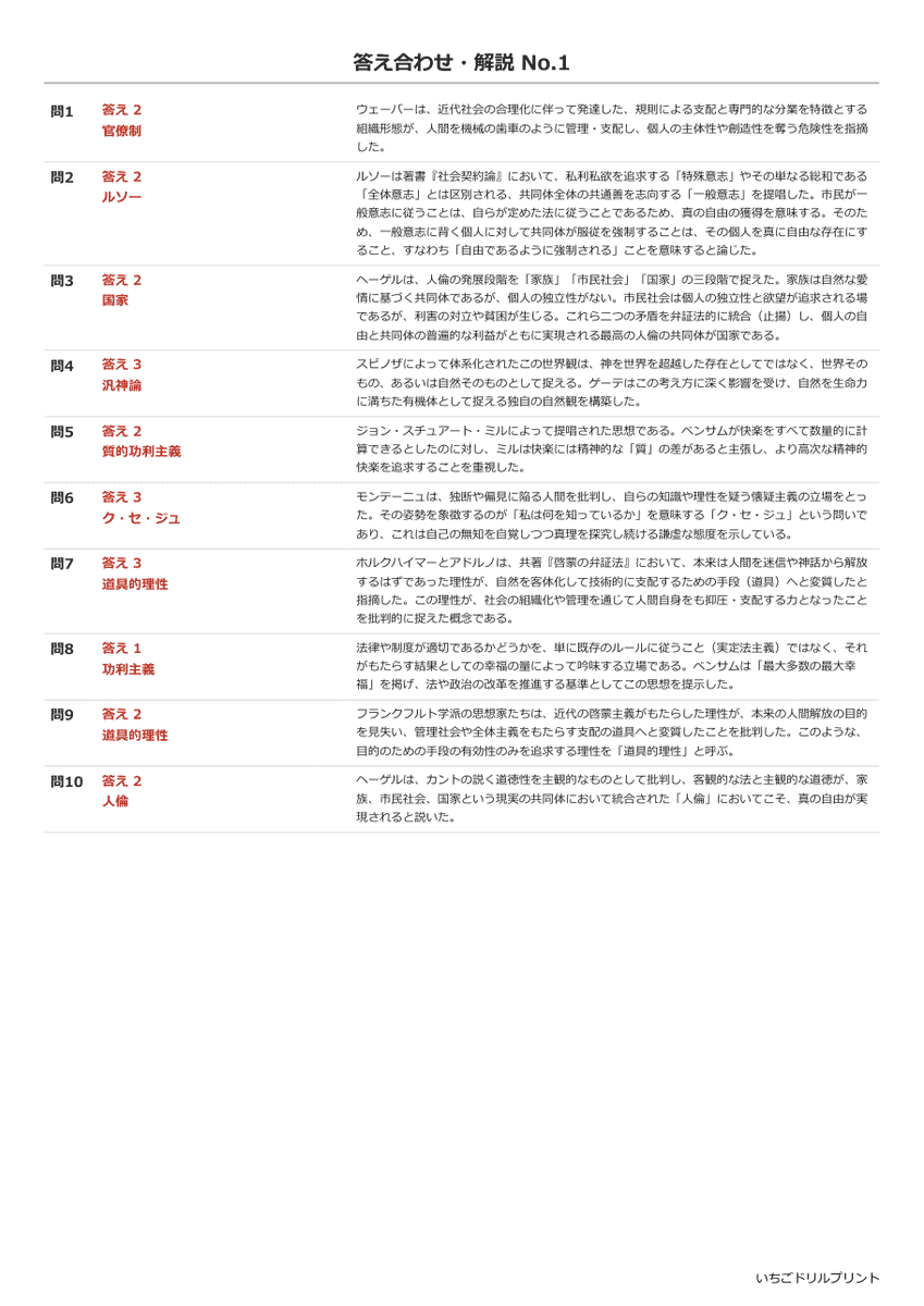 西洋の近現代思想 答え(サンプル)