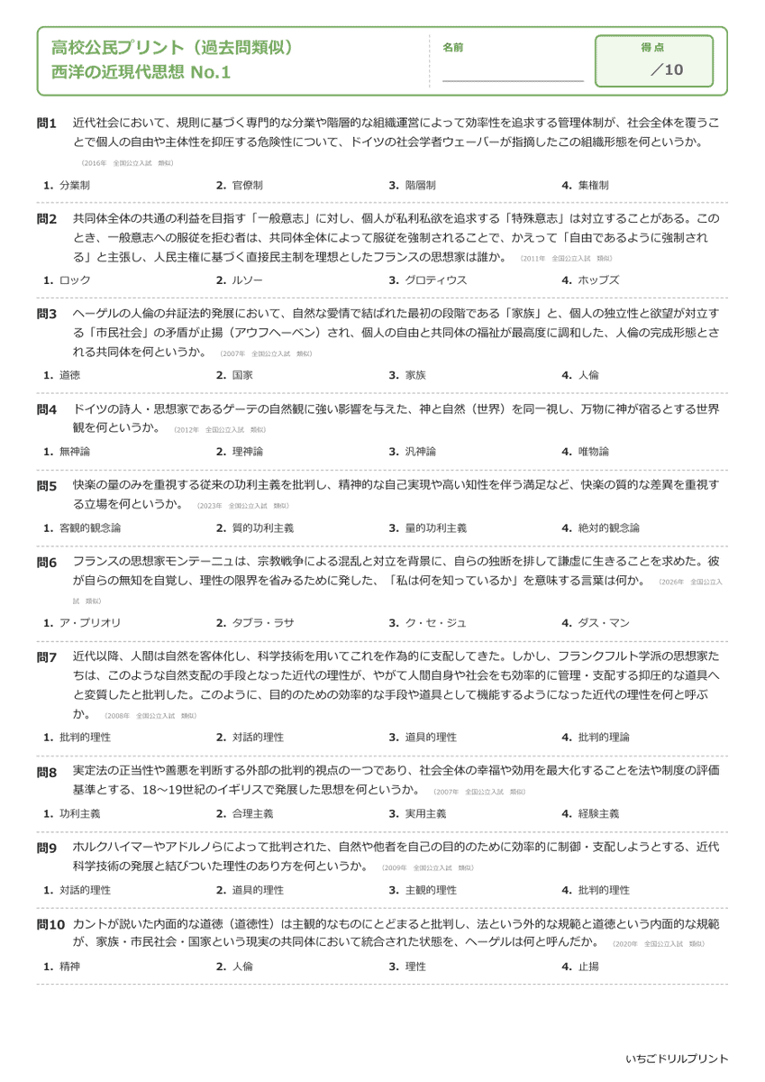 西洋の近現代思想 問題(サンプル)