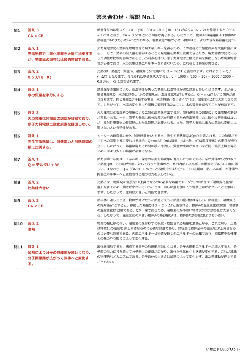 熱力学 答え(サンプル)