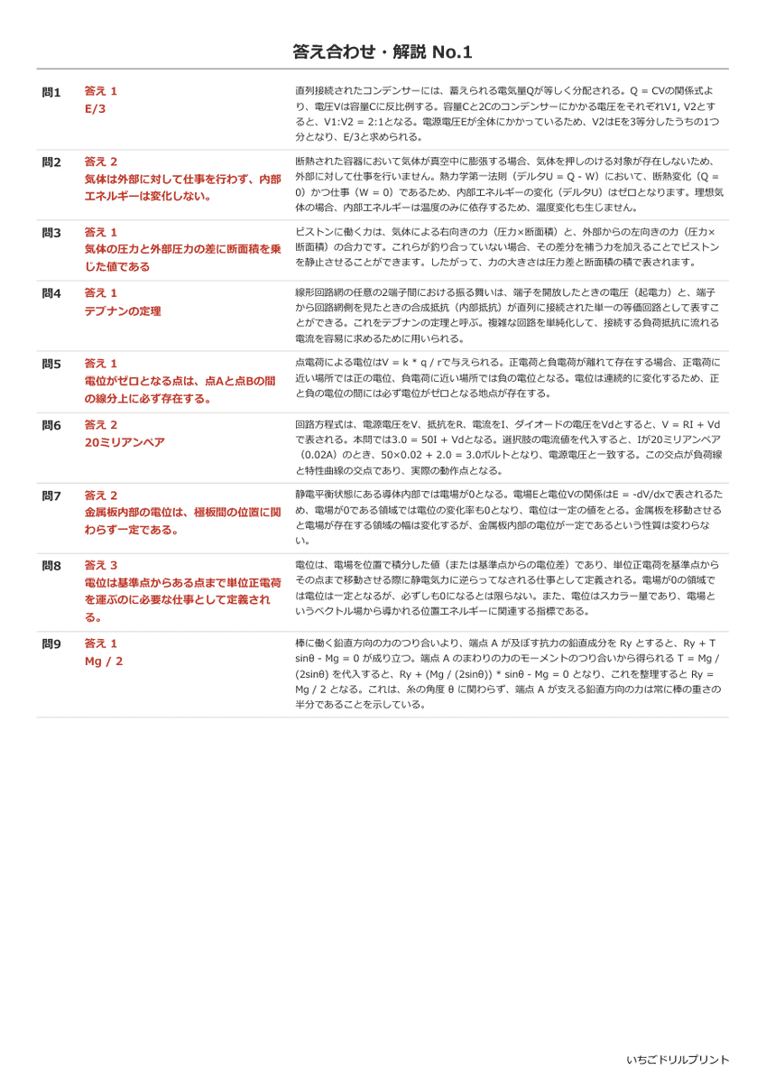 物理ⅠB(旧課程の過去問) 答え(サンプル)