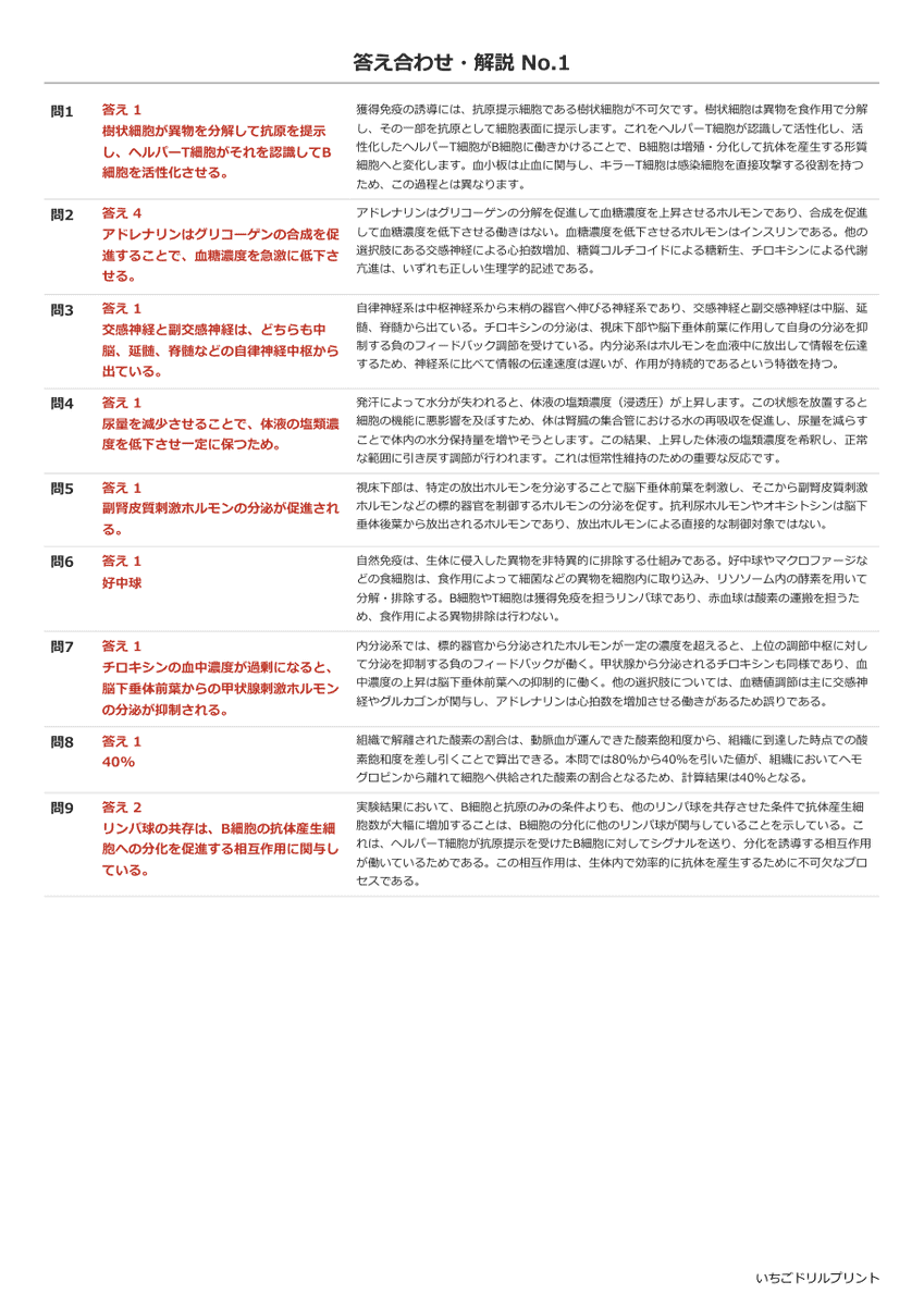 体内環境の維持 答え(サンプル)
