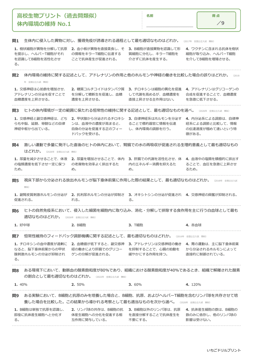 体内環境の維持 問題(サンプル)