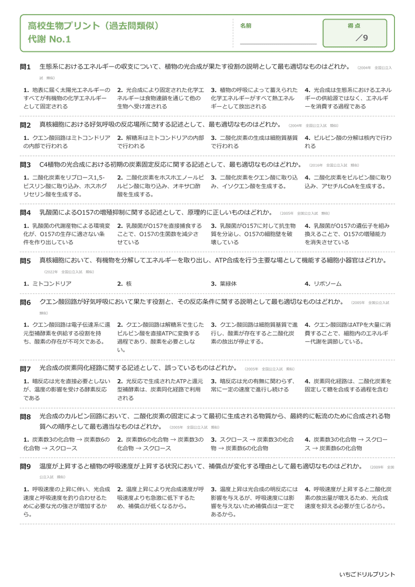 代謝 問題(サンプル)